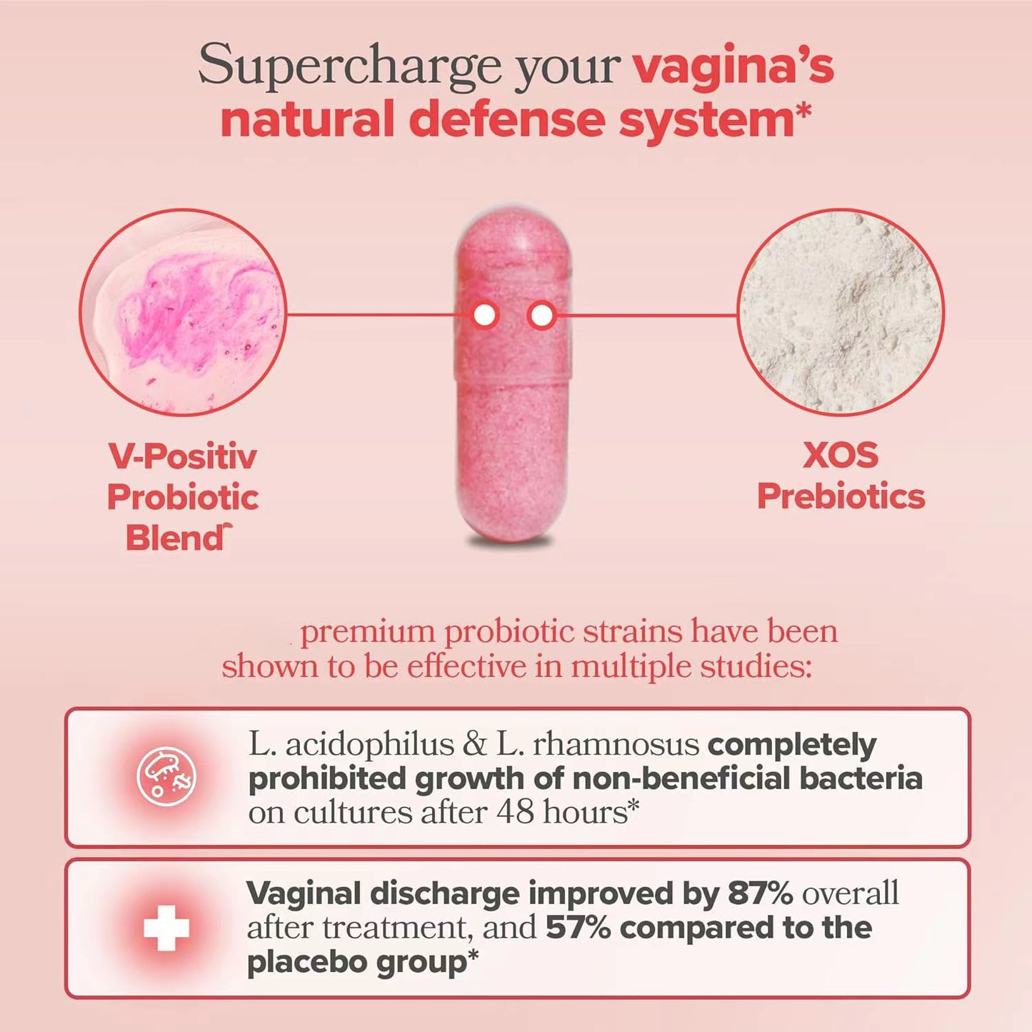 URO PROVIOTICO VAGINAL